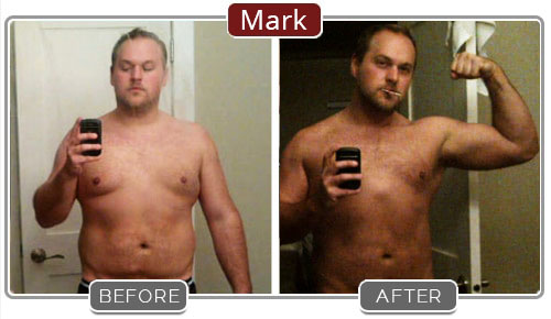 Sustained Results